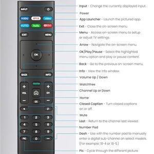 🆕 Replacement Remote Control for VIZIO
